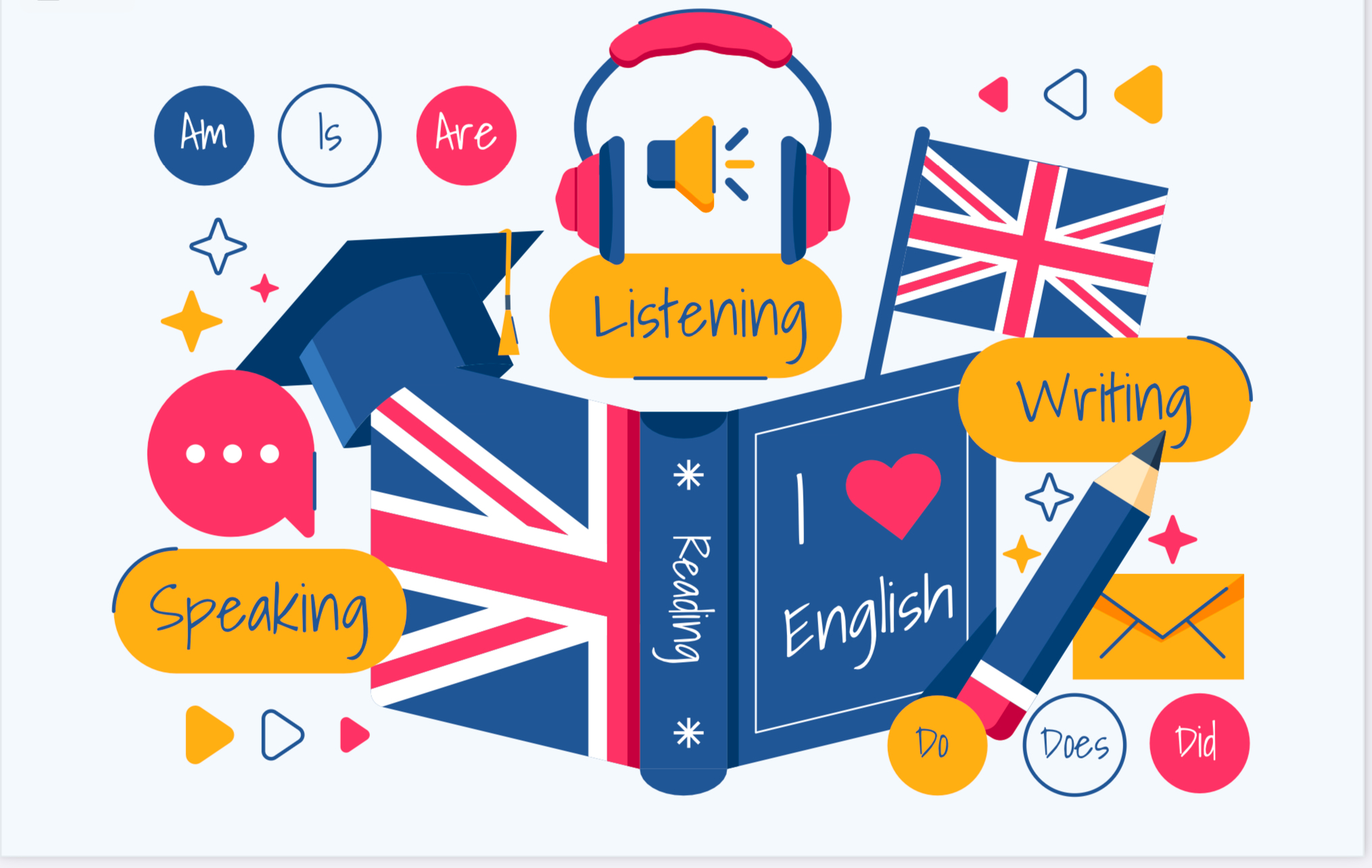 ENGLISH 5 YUNUEN HERNÁNDEZ